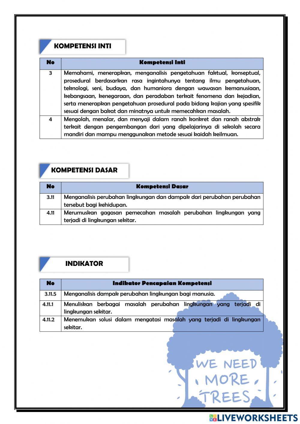 Perubahan Lingkungan II