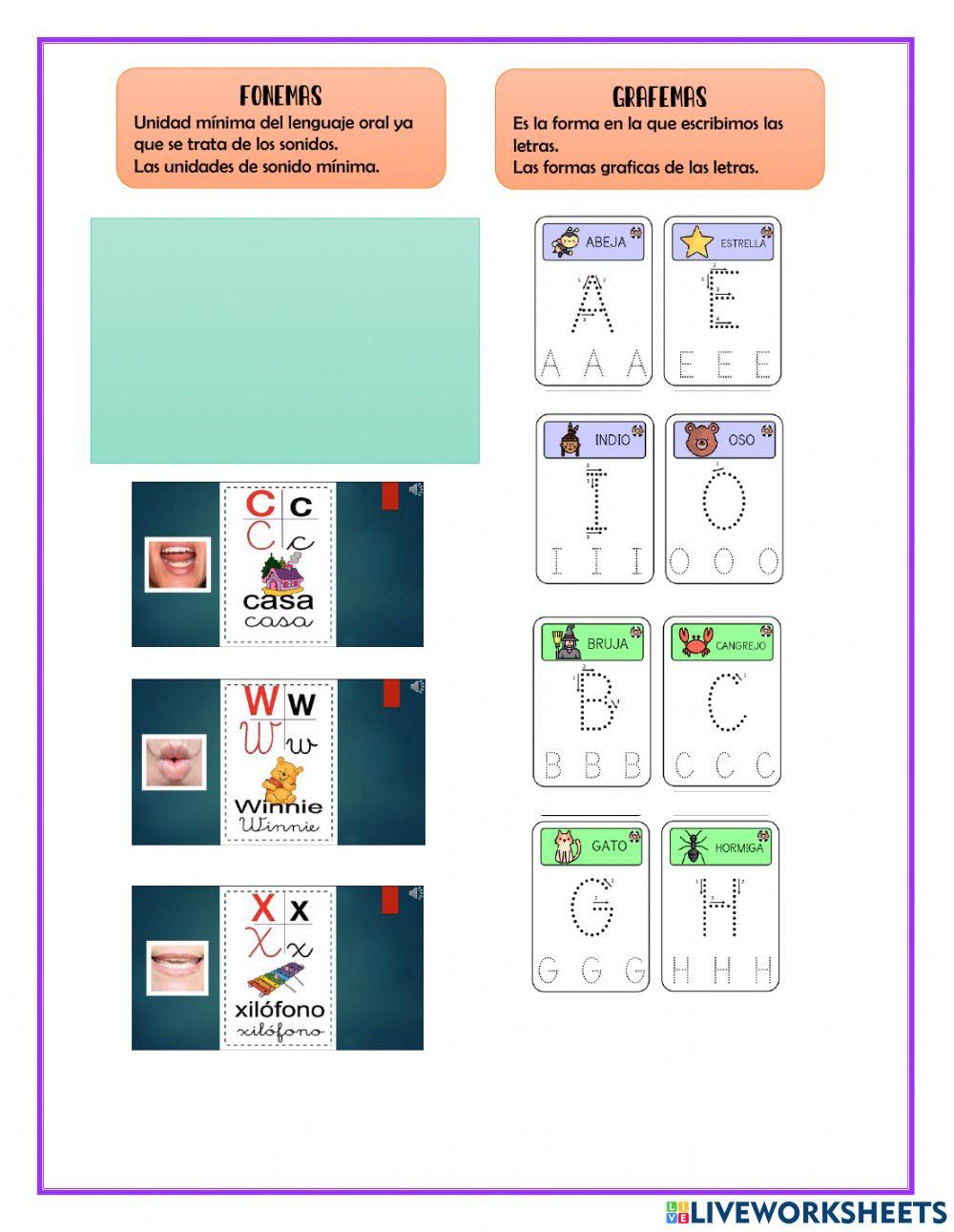 Grafemas y fonemas