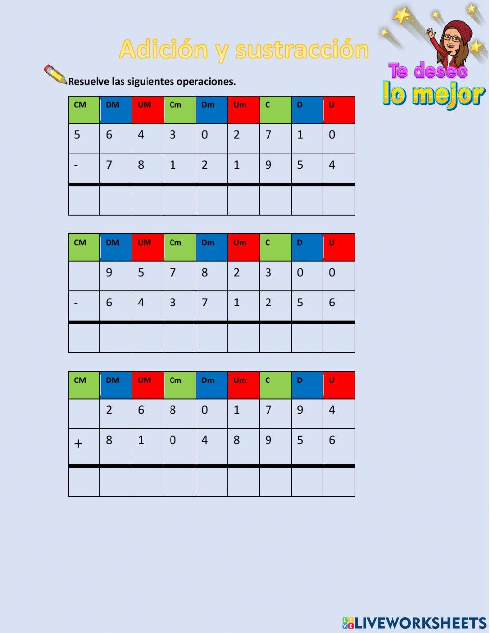 Adición y sustracción