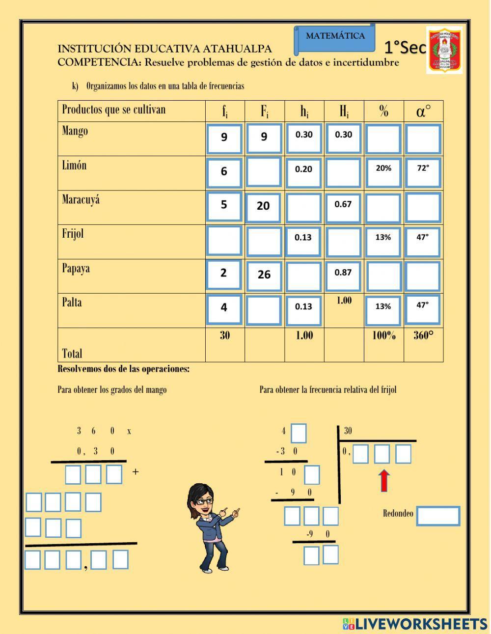 Tablas de frecuencia y gráficos estadisticos
