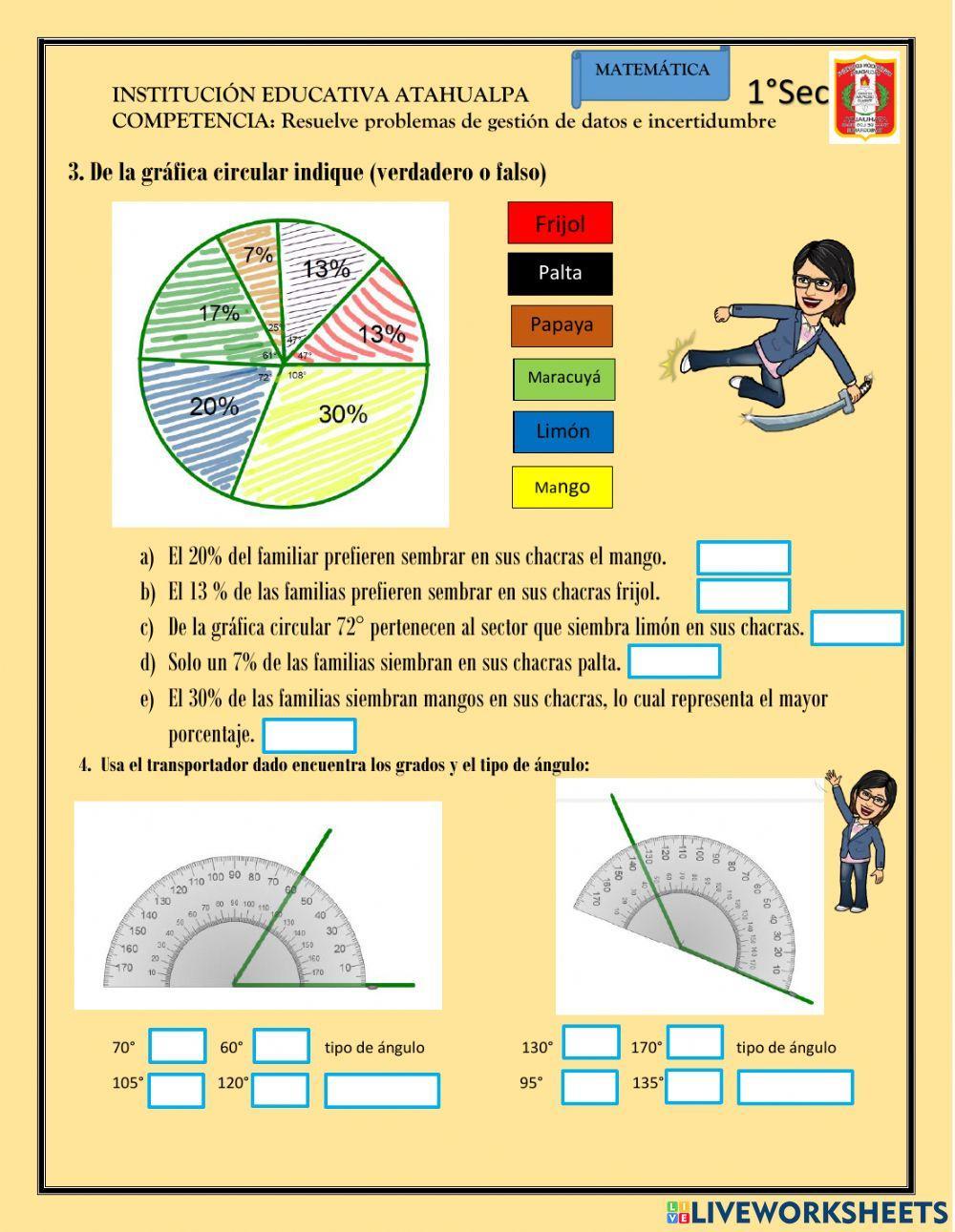 Tablas de frecuencia y gráficos estadisticos