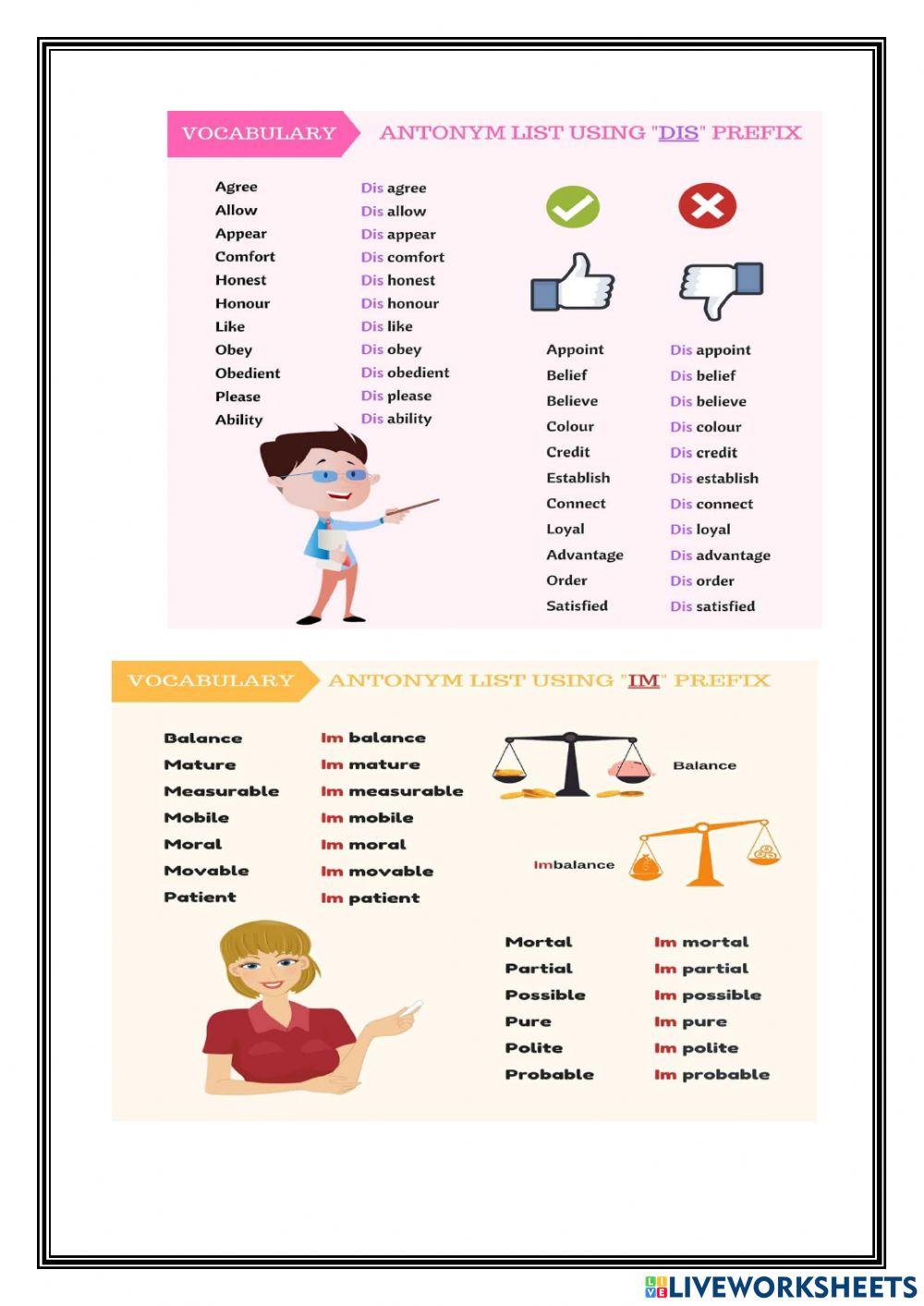 Prefixes