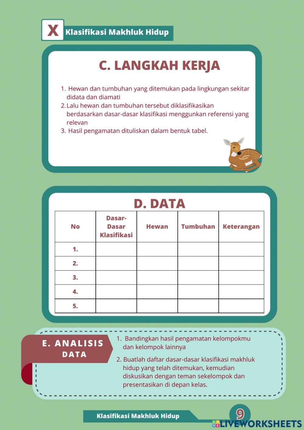 Lembar Kerja Peserta Didik