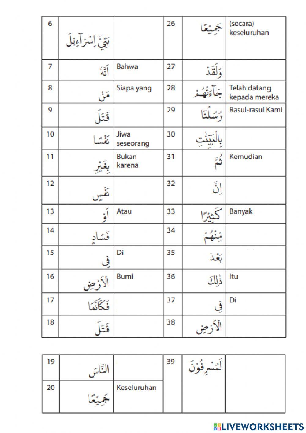 LKPD PAI-Kelas XI-Menghindari kekerasan