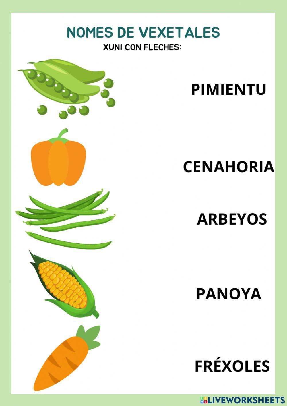Frutes y verdures