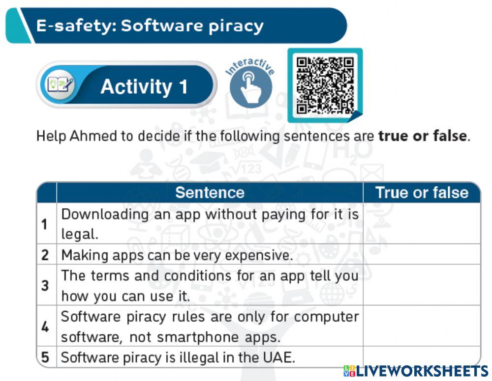 Activity 1-Unit3 - E-safety: Software piracy