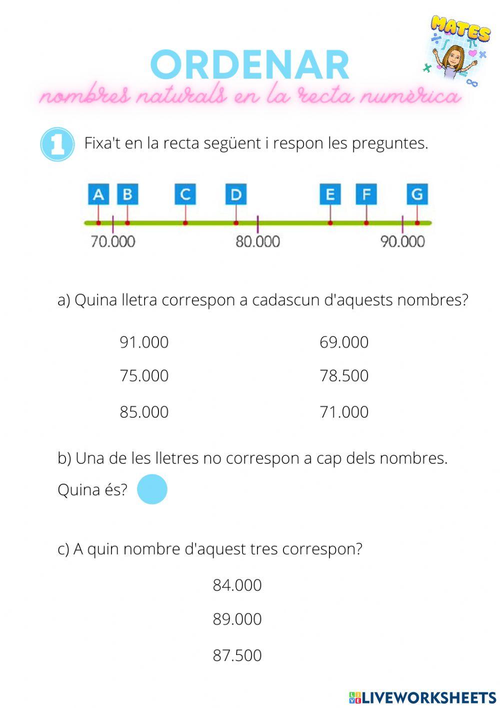 Ordenar naturals recta