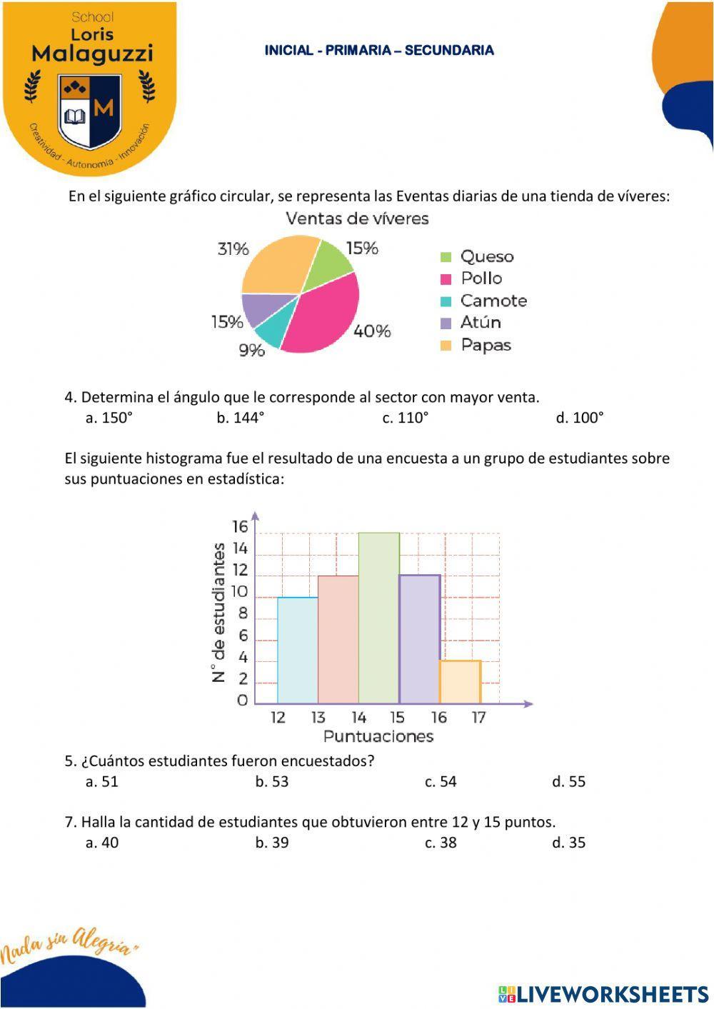 Gráficos estadísticos