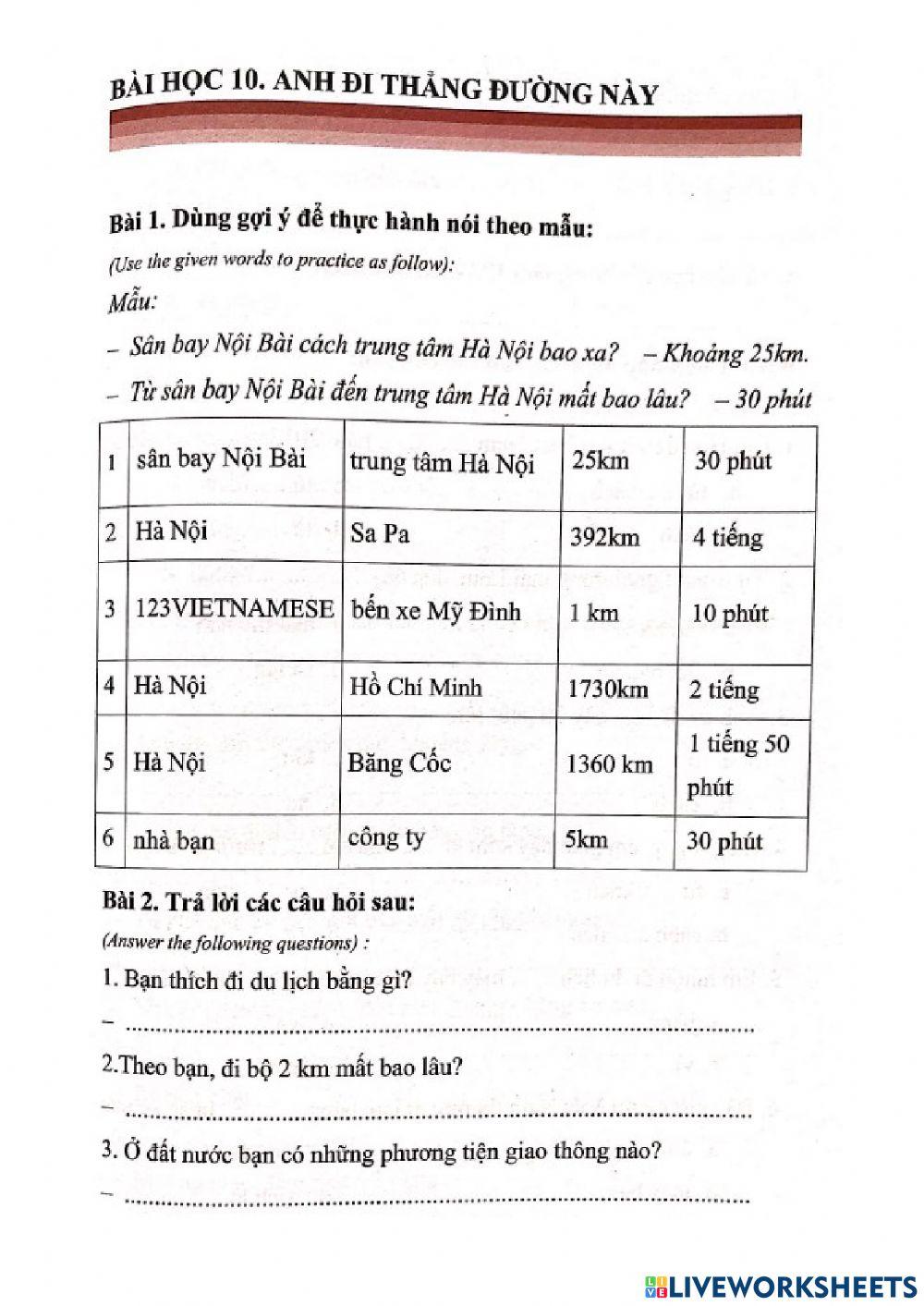 Unit 10: Anh đi thẳng đường này