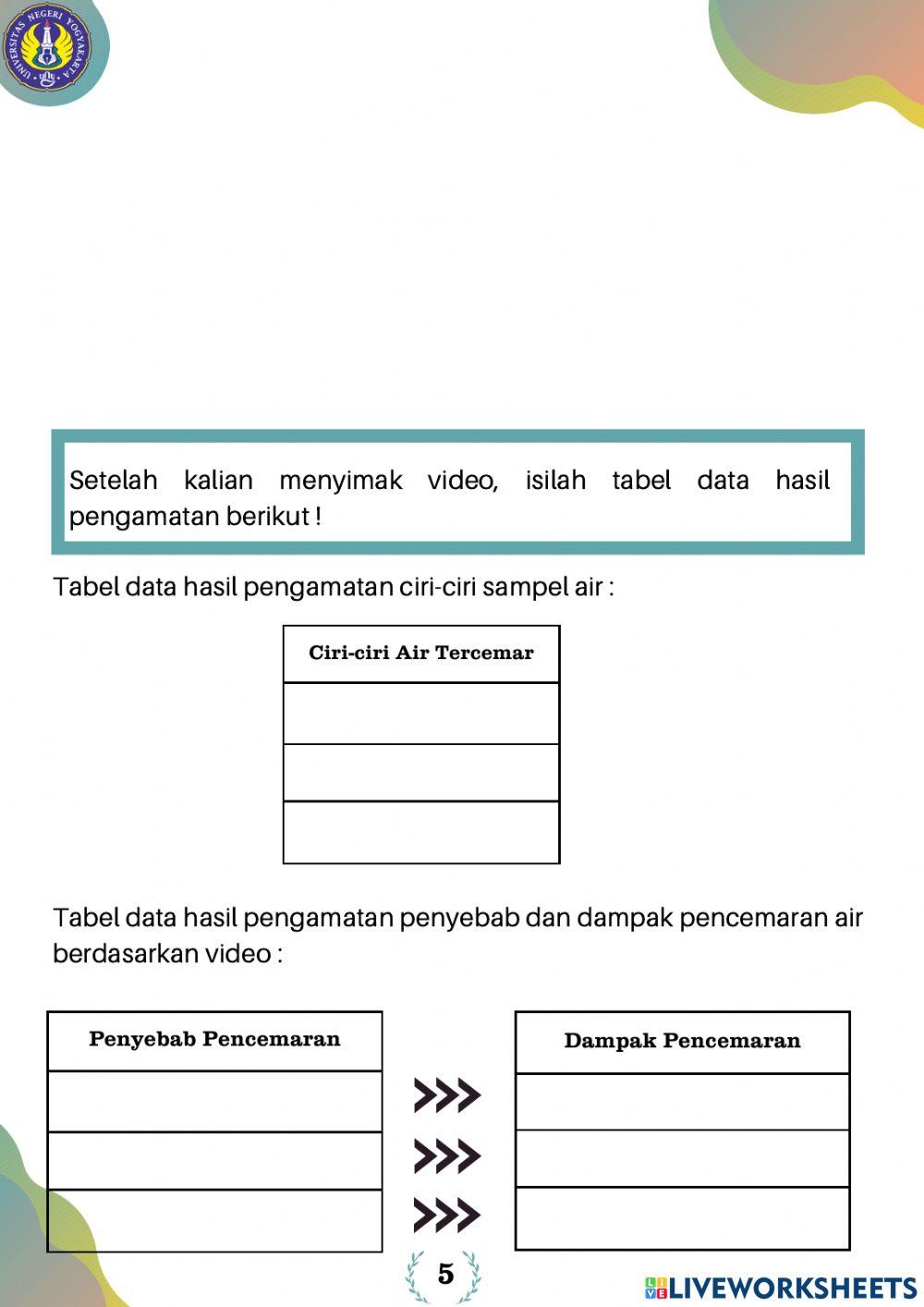 LKPD-el Pencemaran Air