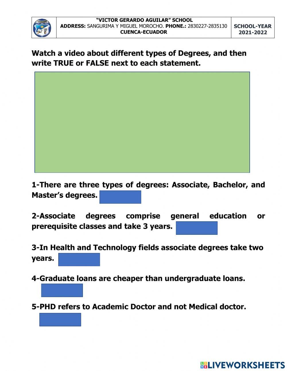 Different types of degrees