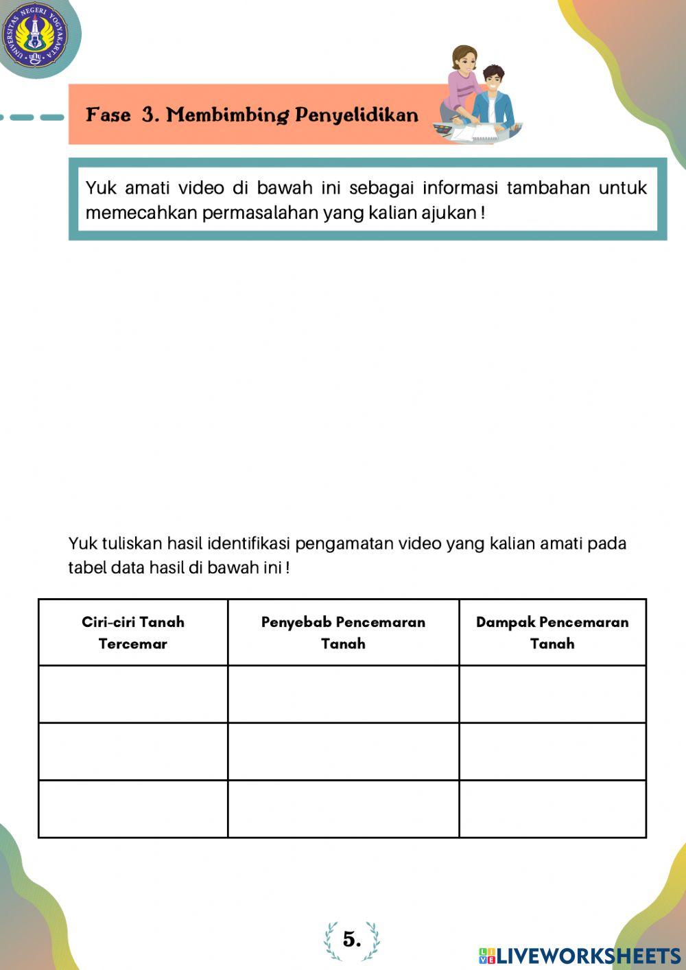 LKPD-el Pencemaran Tanah