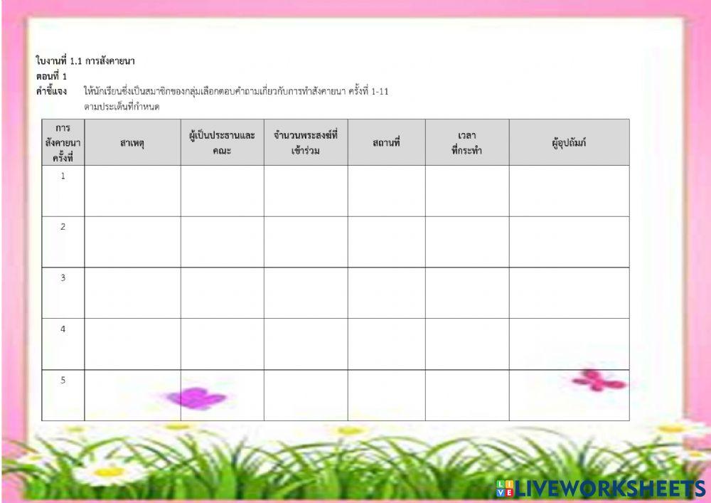 แก้ ร.สังคม ม.1 เทอม1