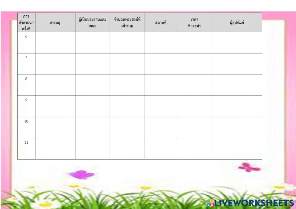 แก้ ร.สังคม ม.1 เทอม1