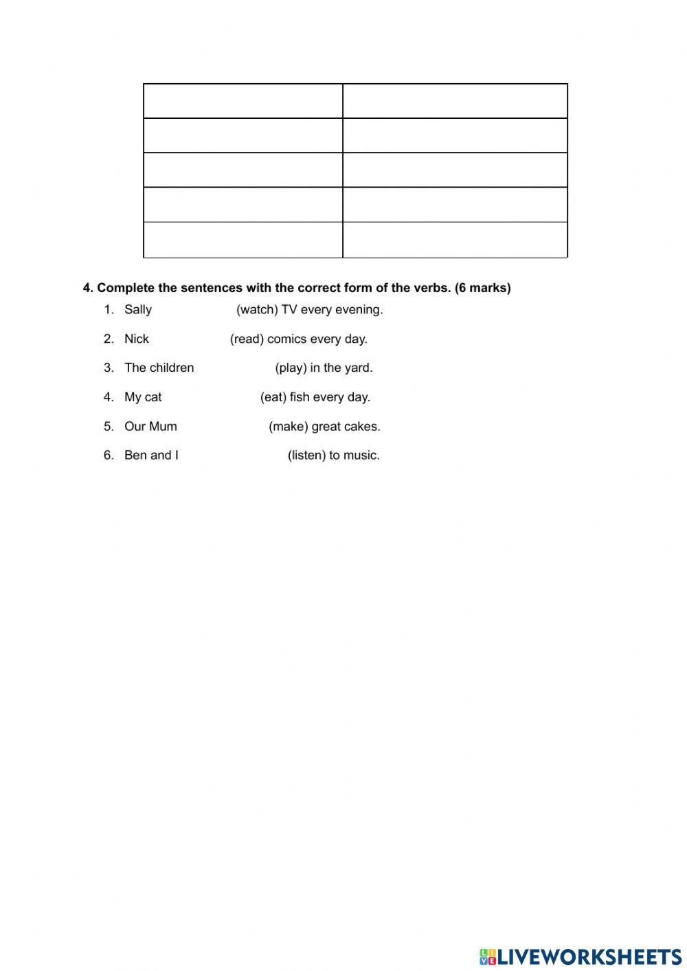 Subject pronouns, possessive, to be