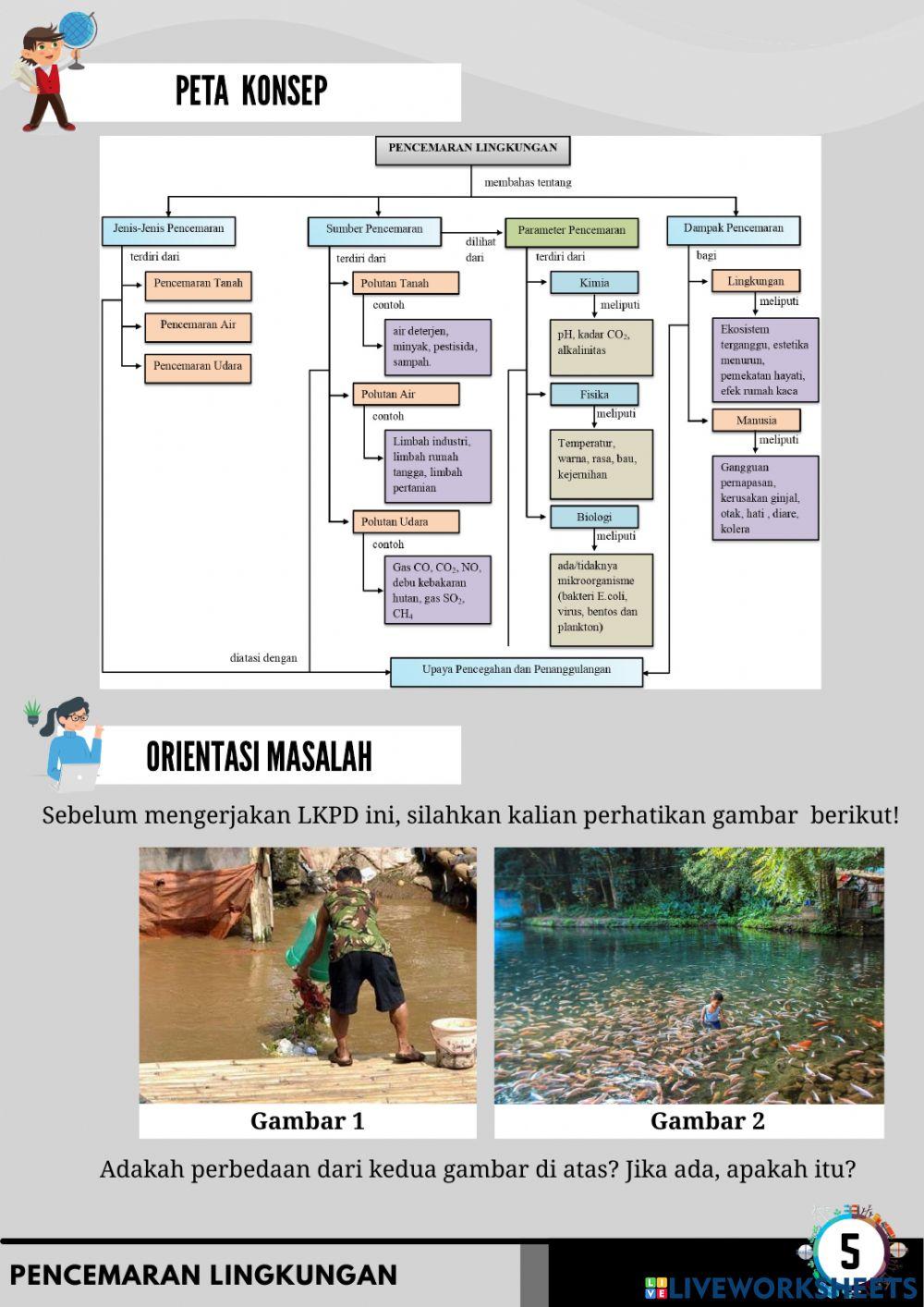LKPD Pencemaran Lingkungan Bagian 1