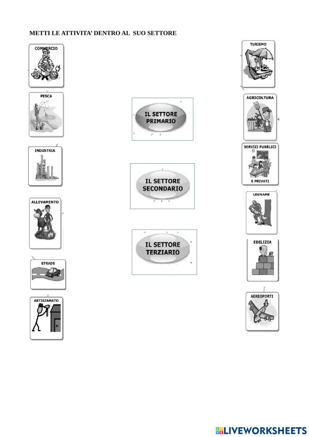Settori produttivi