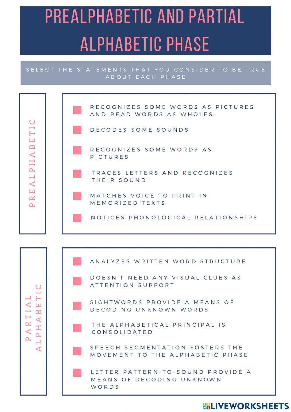 Partial Alphabetic Stage