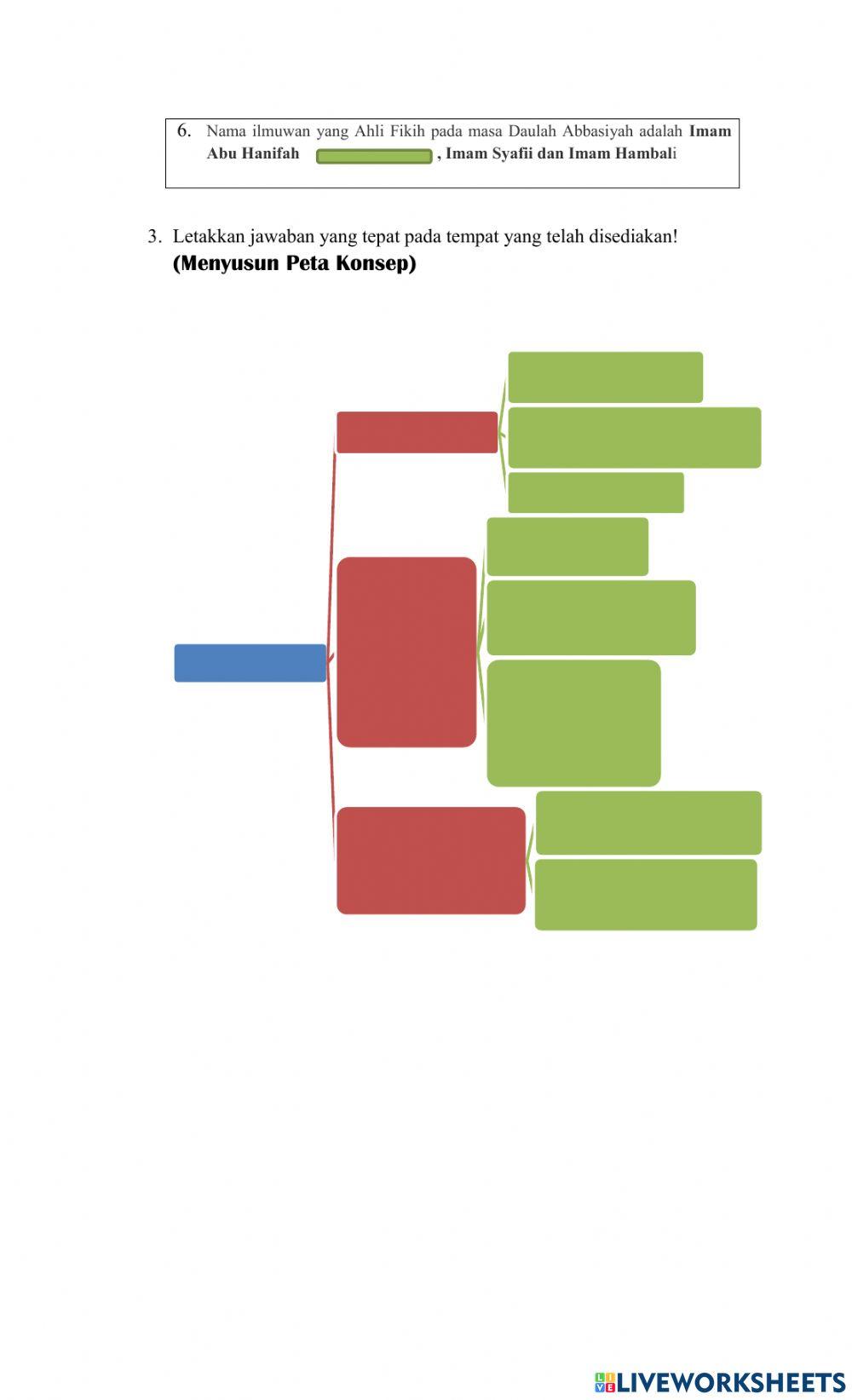 LKPD Perkembangan Ilmu Pengetahuan Masa Abbasiyah