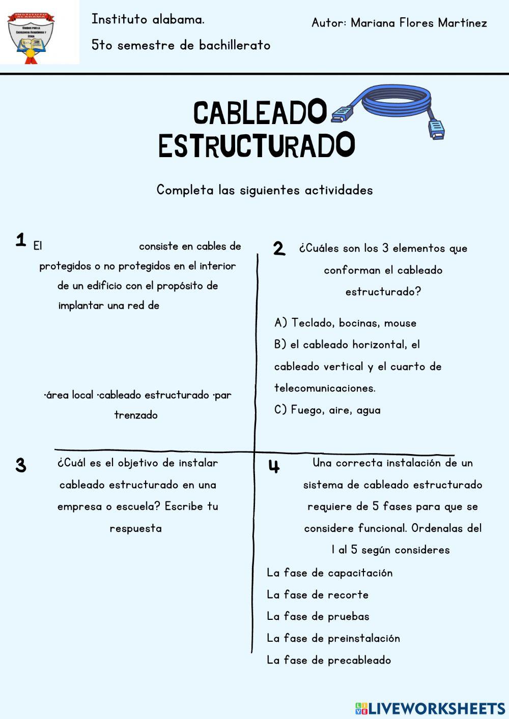 Cableado estructurado