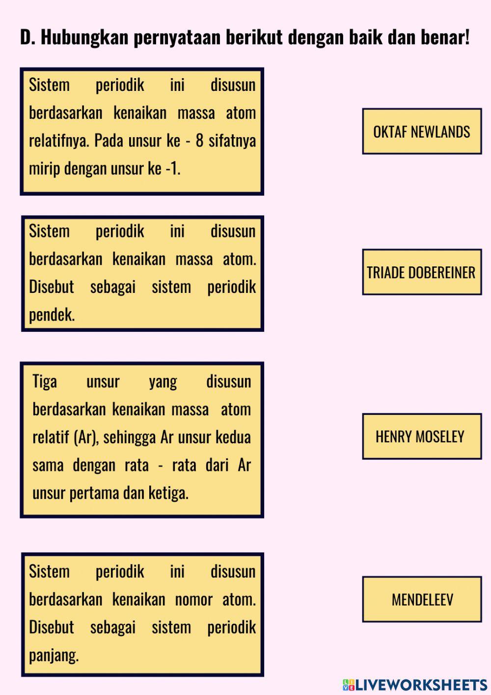Sistem Periodik Unsur Bagian 7