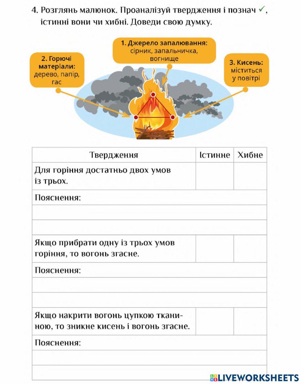 Електрика і пожежна безпека-3 кл-ЯДС-Воронцова