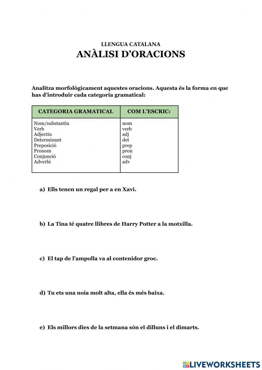 Anàlisi morfològic d'oracions