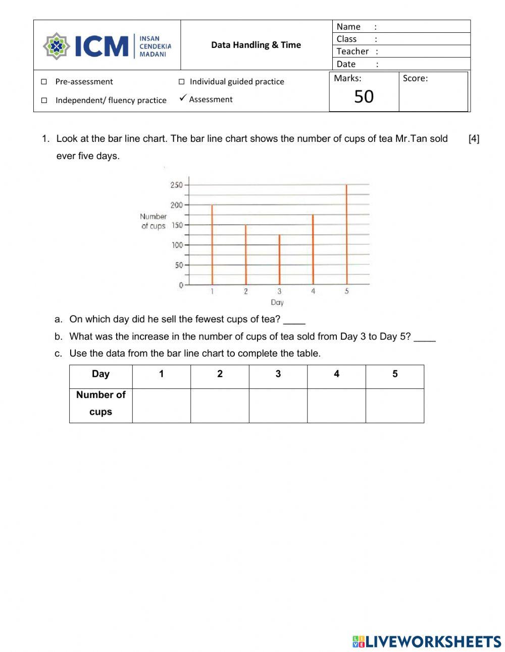 Assessment Data Handling & Time