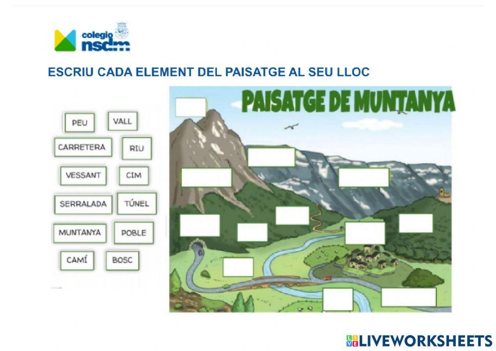 Accidents geogràfics