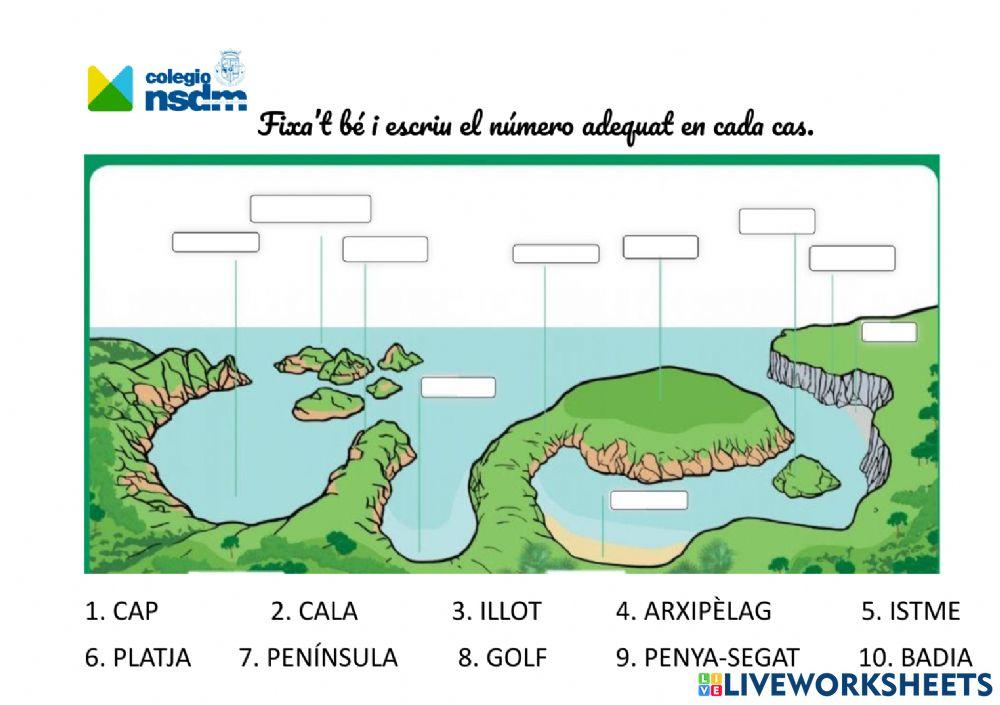 Accidents geogràfics