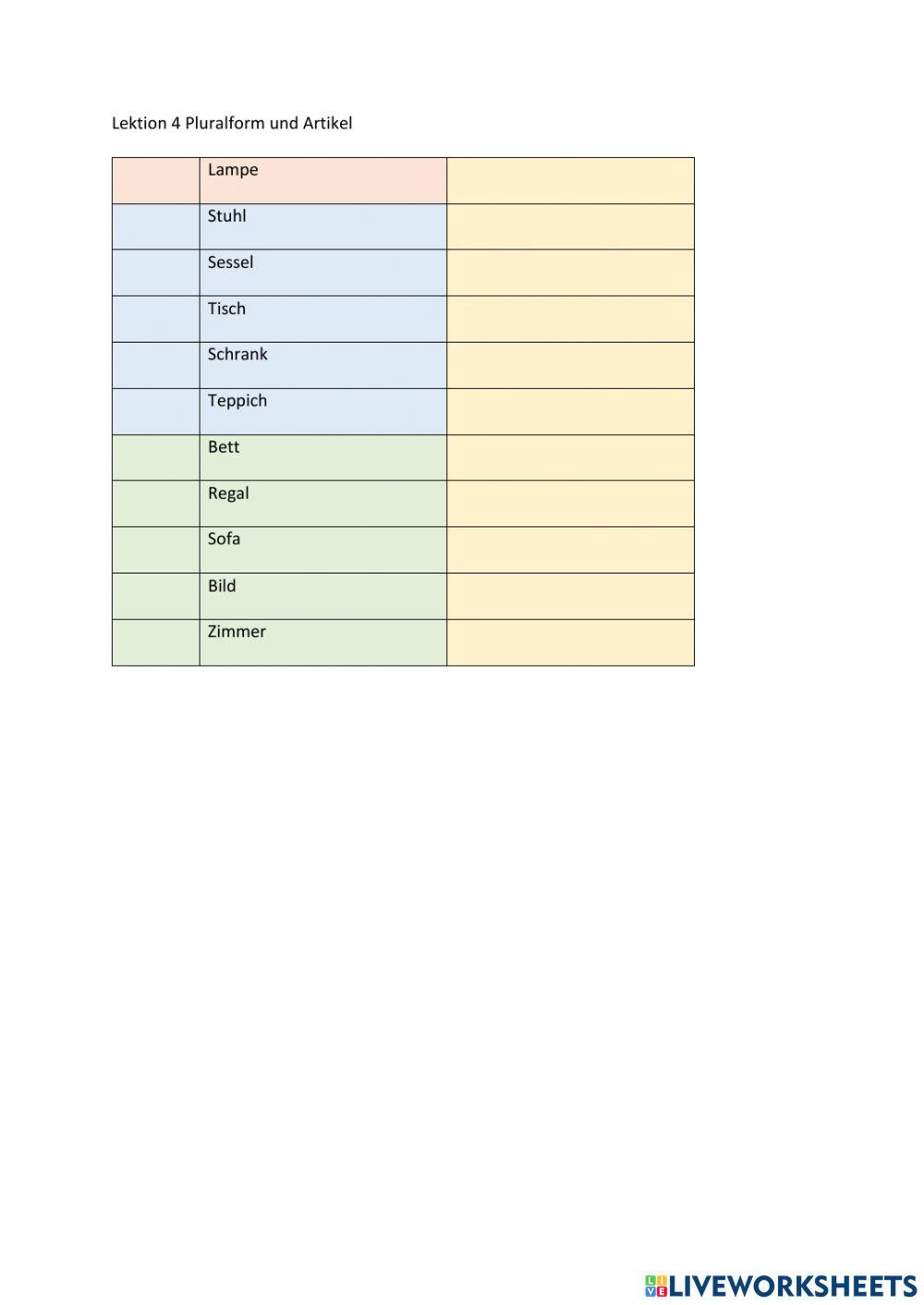 Lektion 4 Pluralform