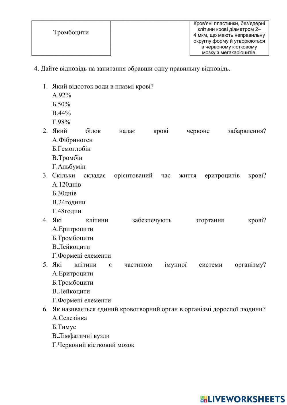 Кров, Дячук