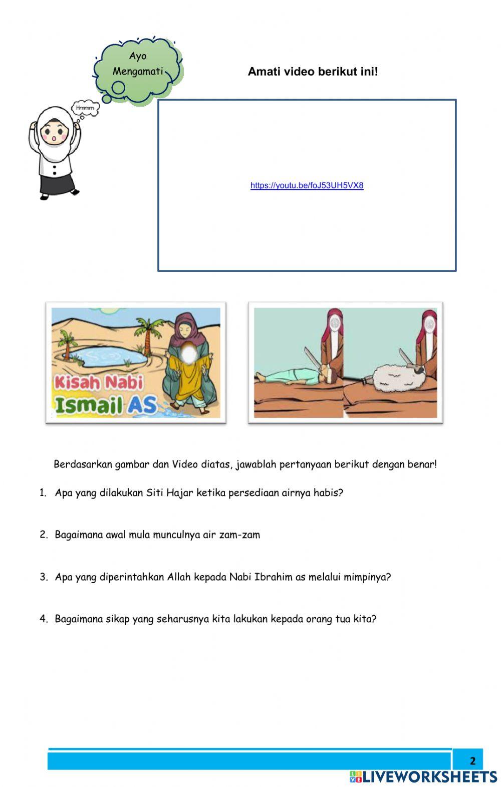 Keteladanan Nabi Ismail as