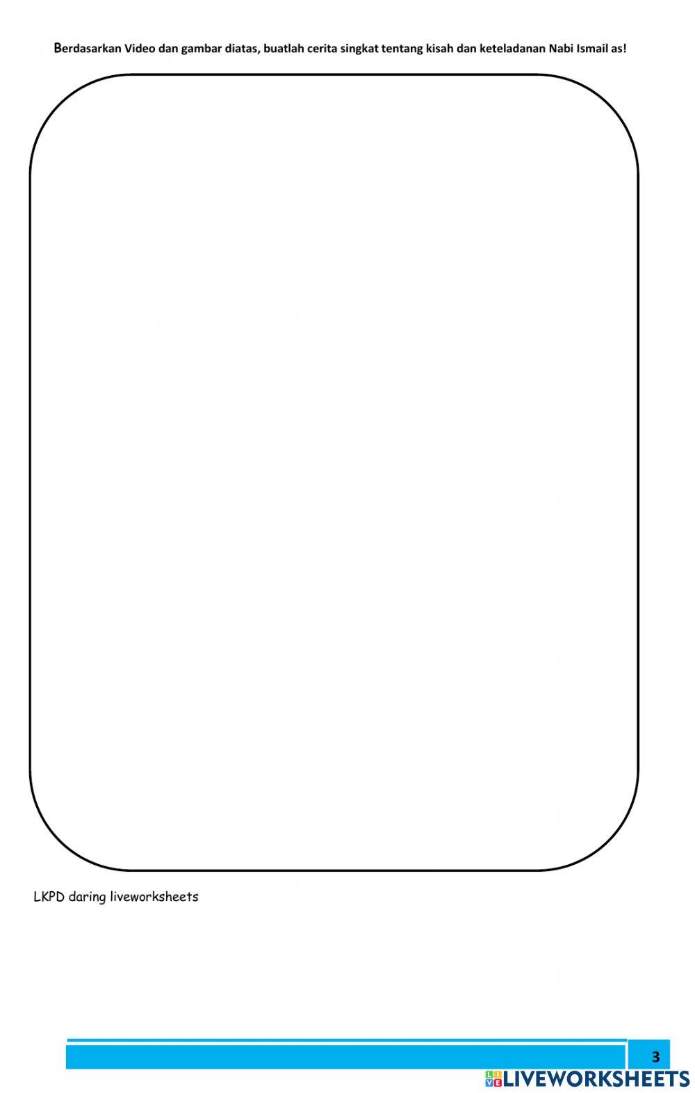 Keteladanan Nabi Ismail as