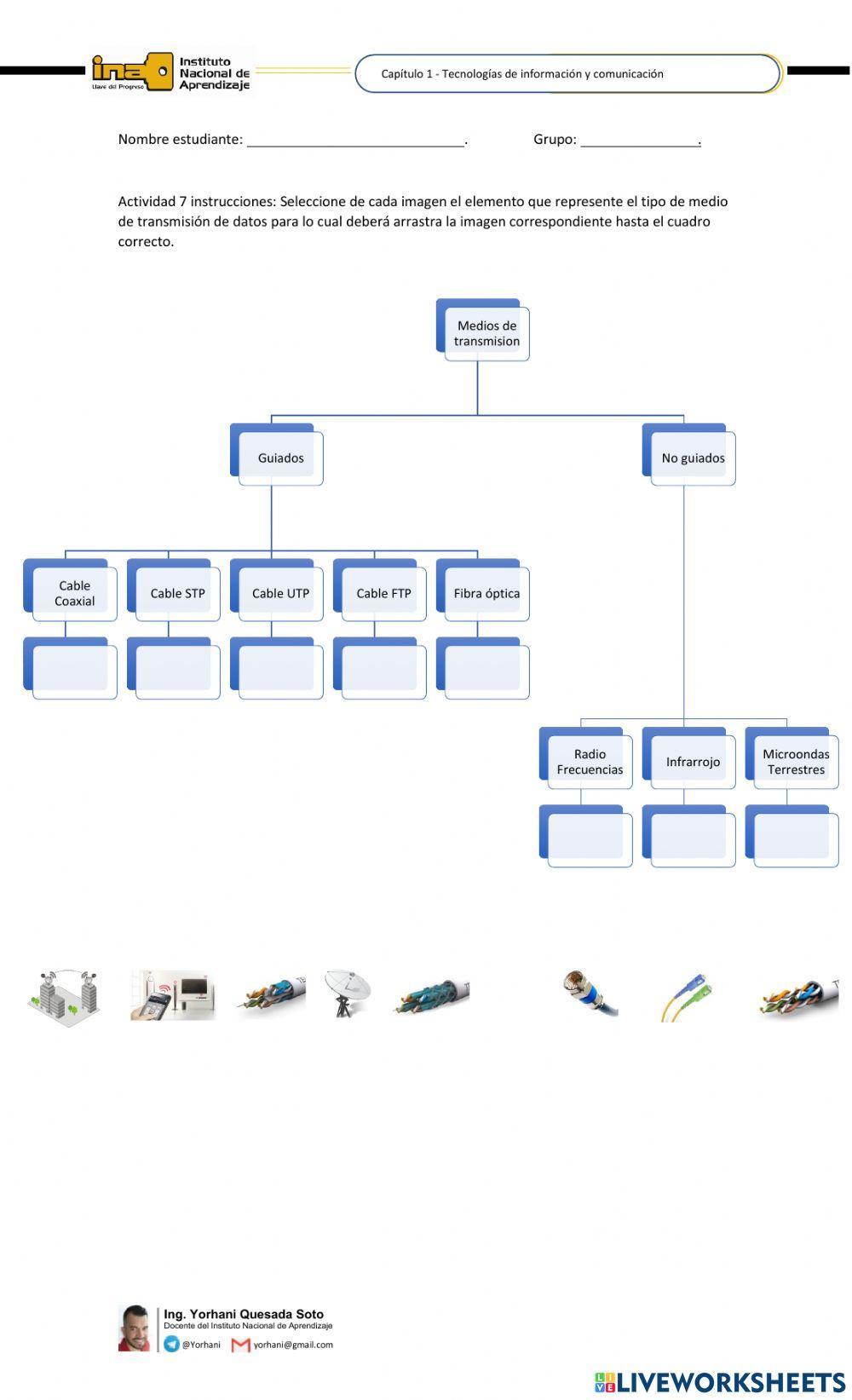 Capitulo 1 - 1.7.1 Tipos de medios de transmisión