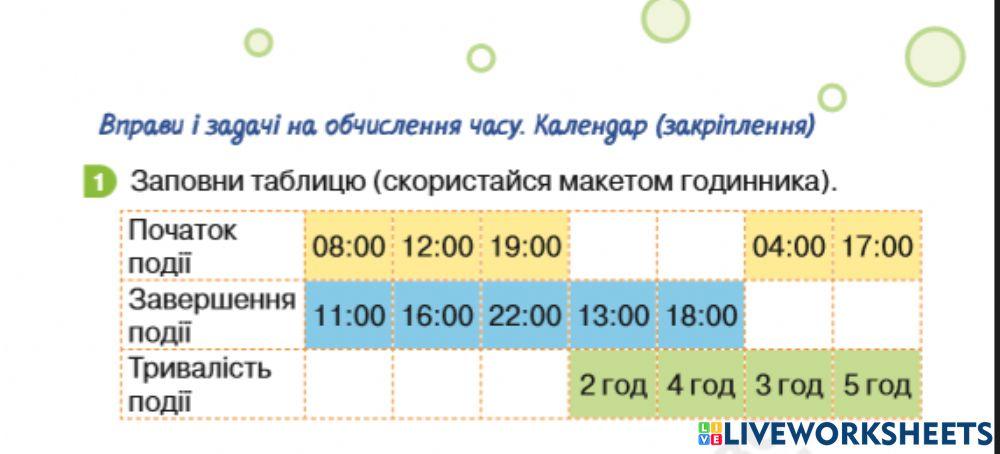 Математика 1 клас