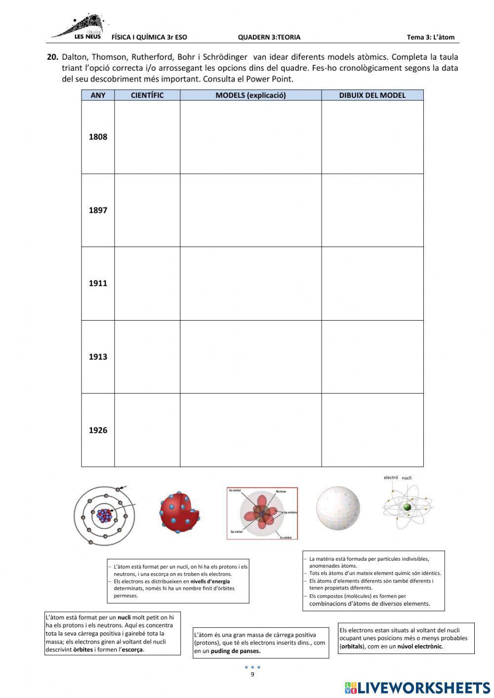 FÍSICA 3r. Tema 3: L'ÀTOM (Teoria)