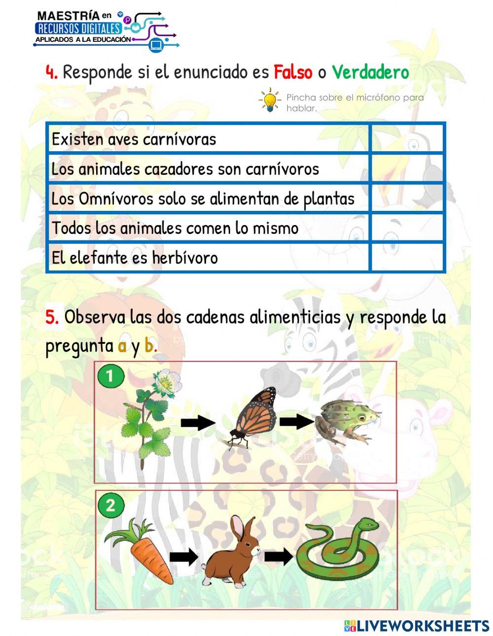 Alimentación de los animales