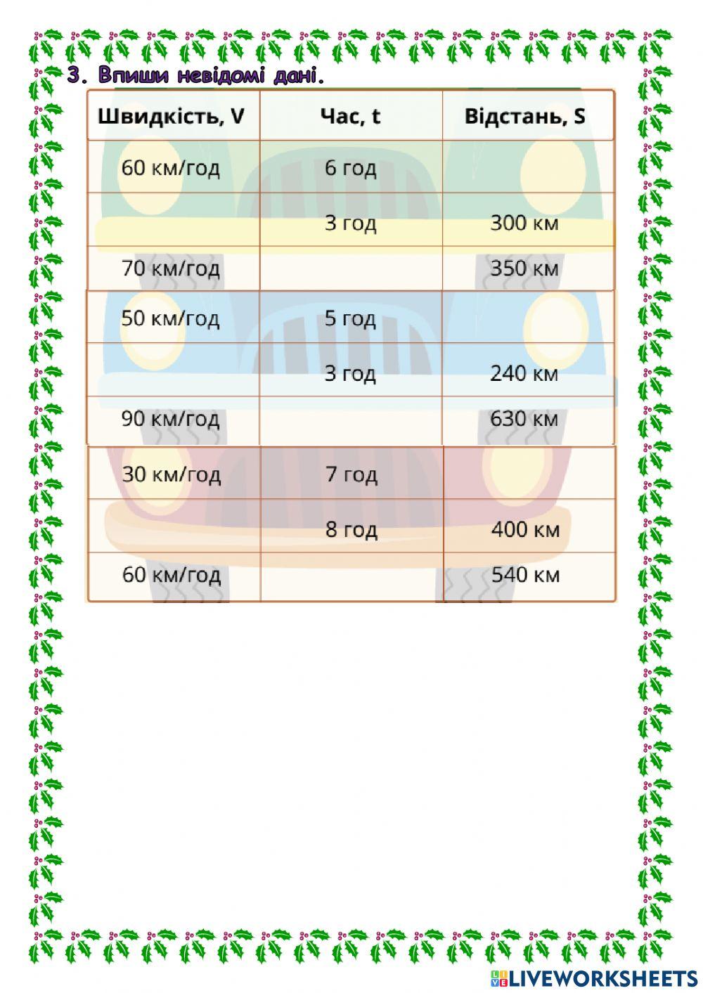 Завдання на канікули