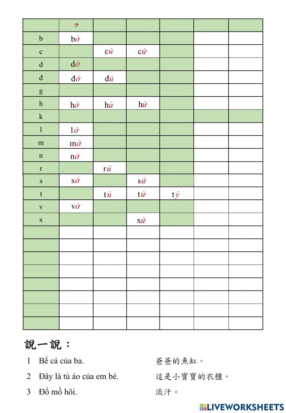 Vietnamese spell-dấu hỏi