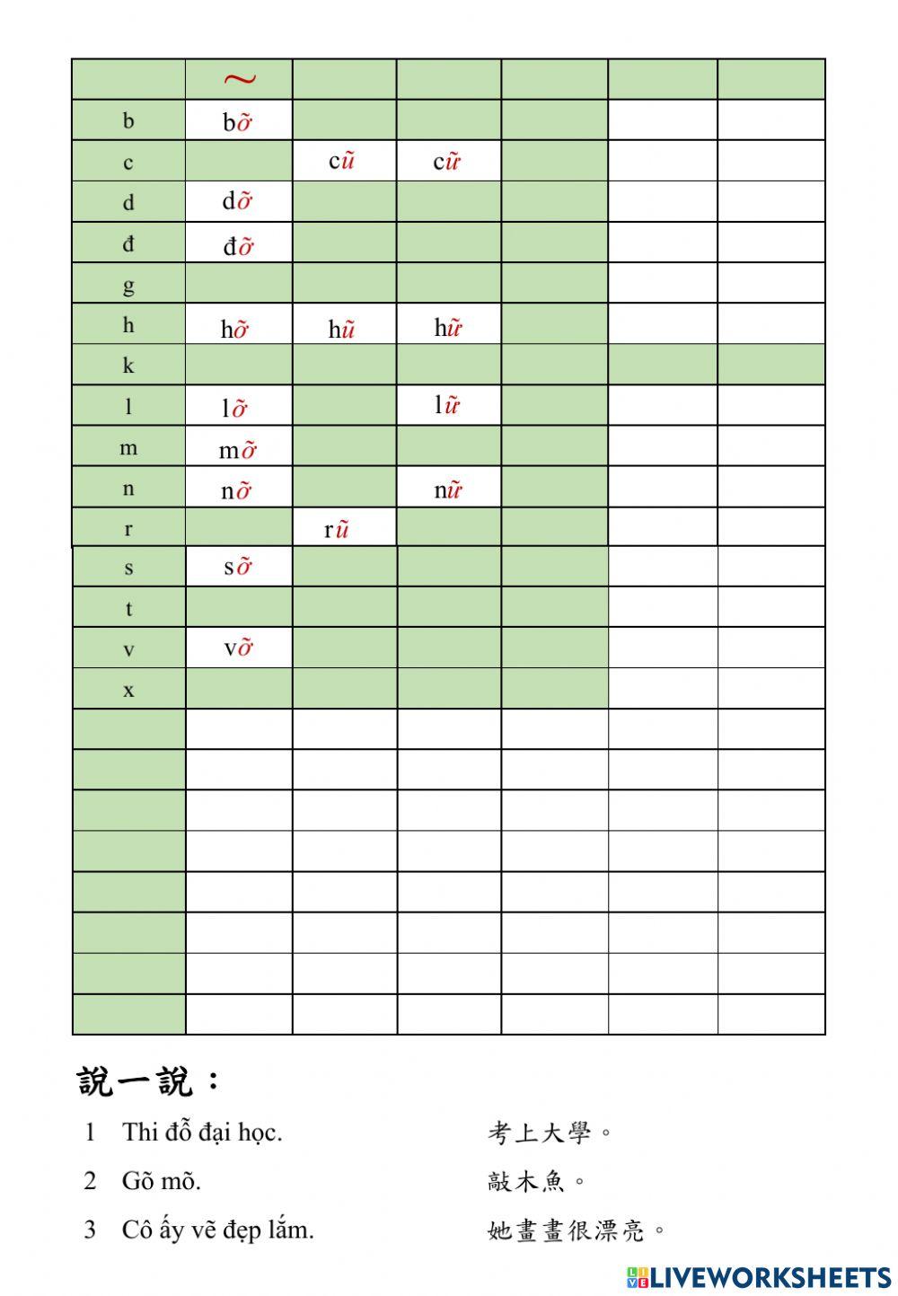 Vietnamese spell-dấu ngã