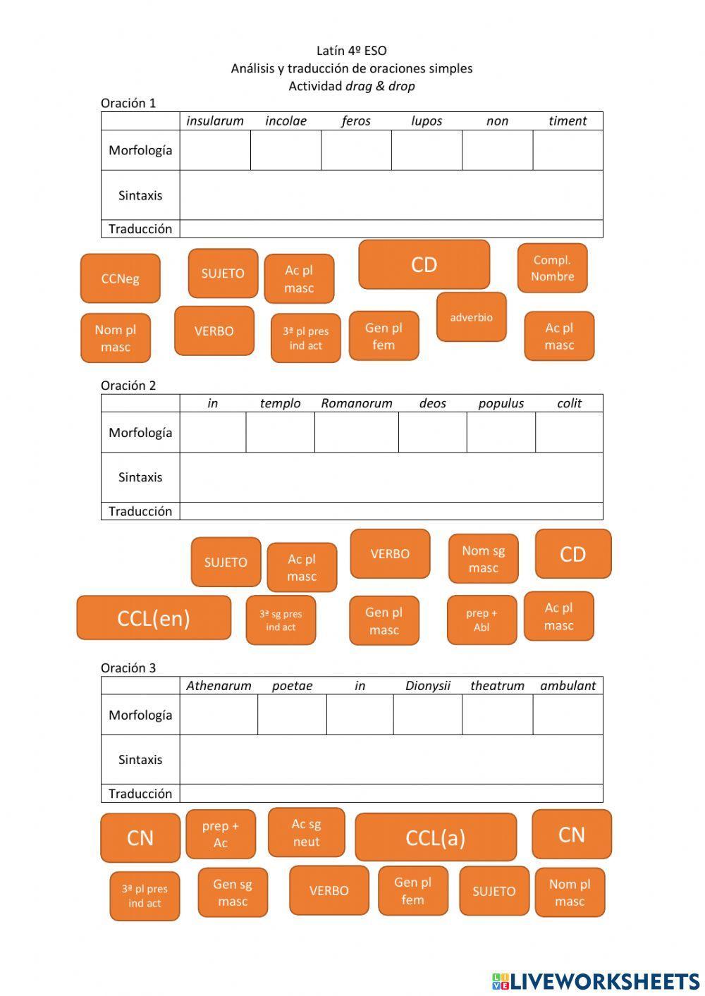 Análisis sintáctico y traducción latín