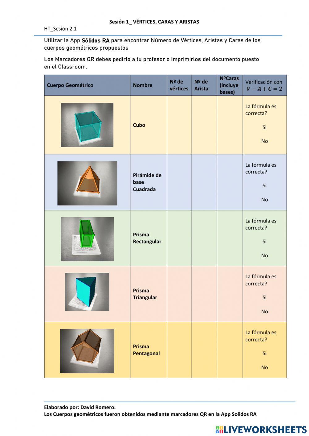 Caras, Vértices y Aristas