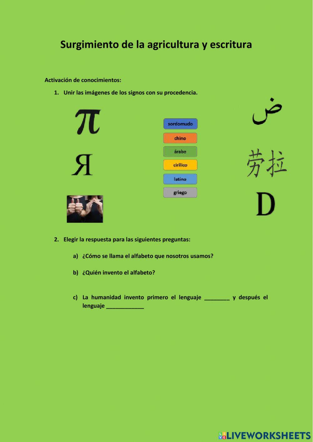 Surgimiento de la escritura