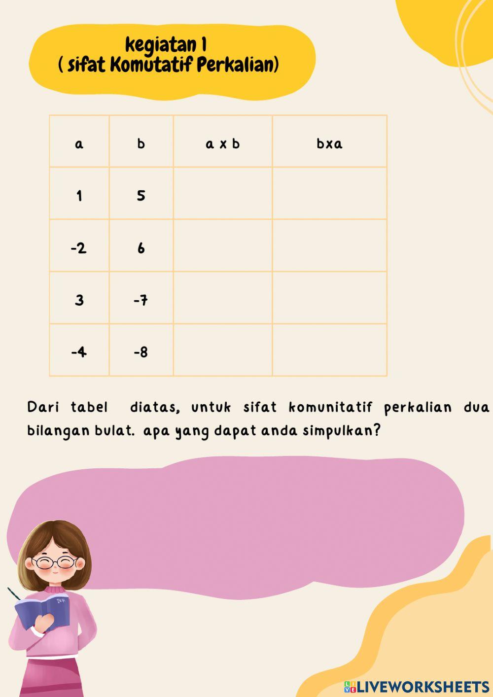 Operasi perkalian  bilangan bulat