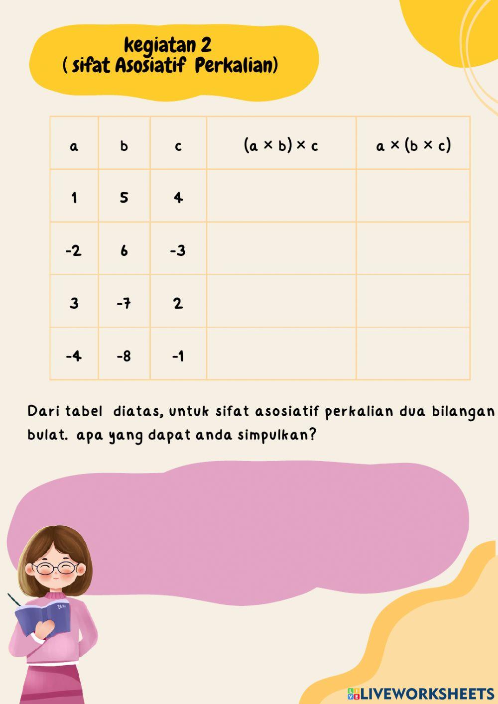 Operasi perkalian  bilangan bulat