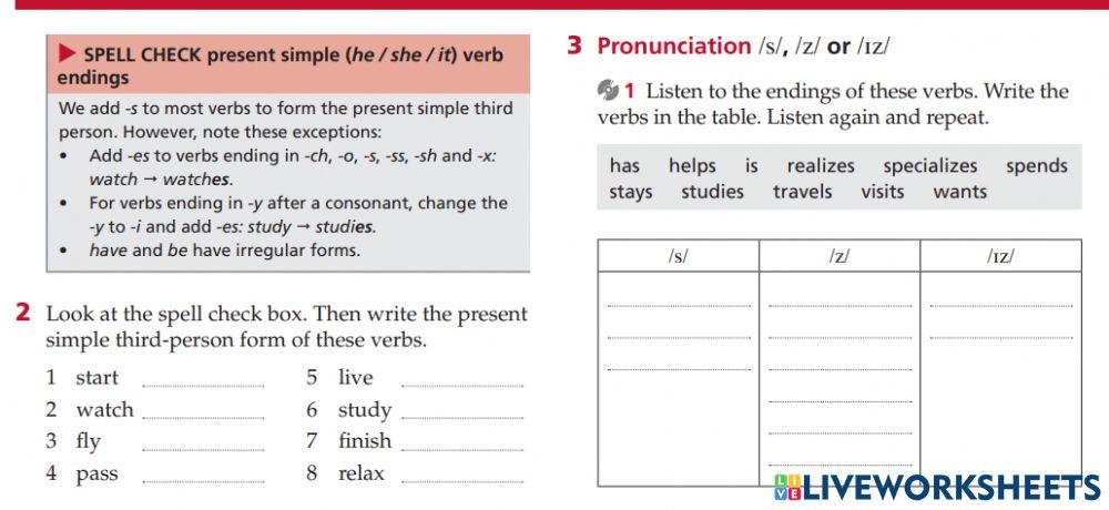 Present Simple verb endings