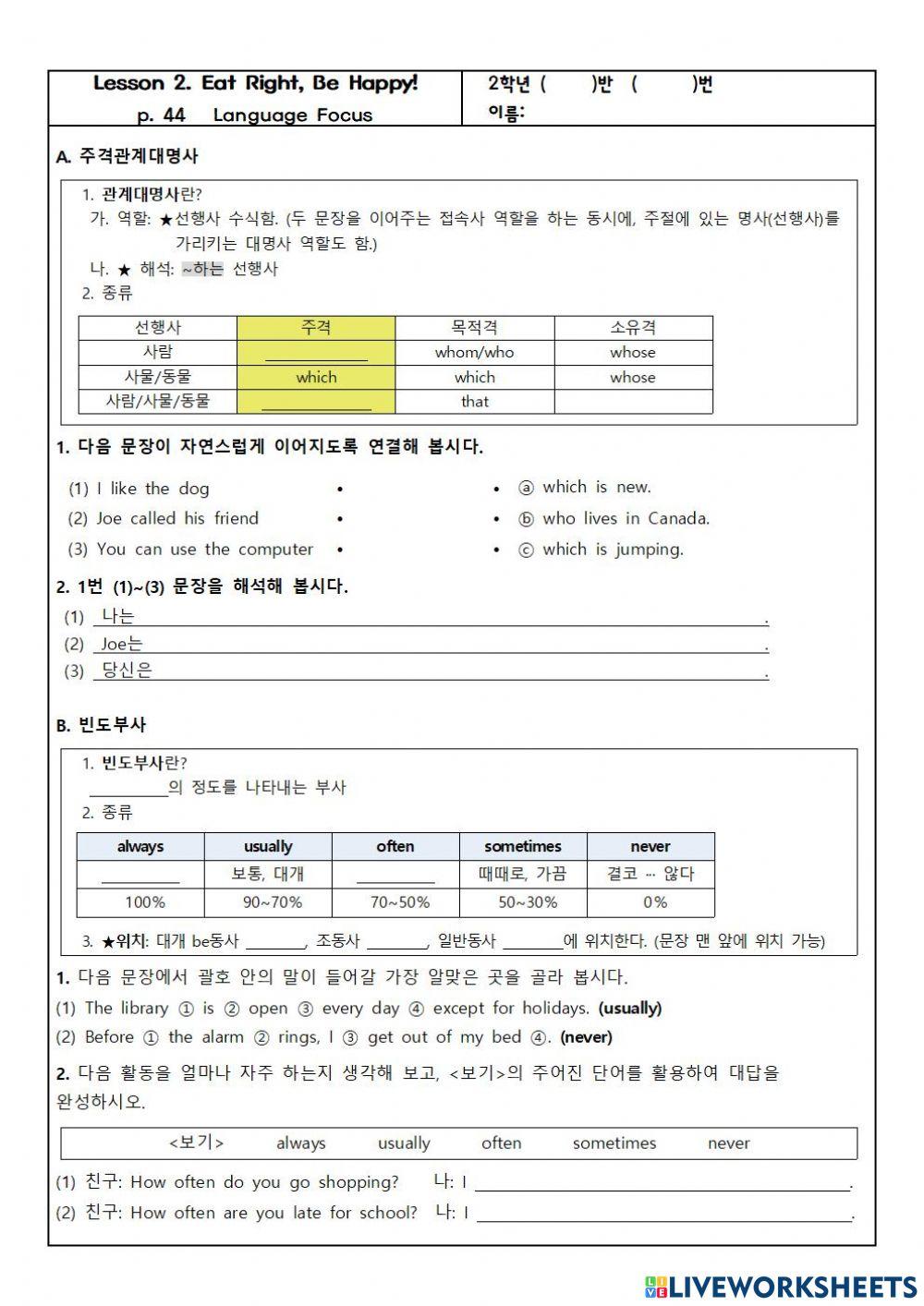 Adverbs of frequency