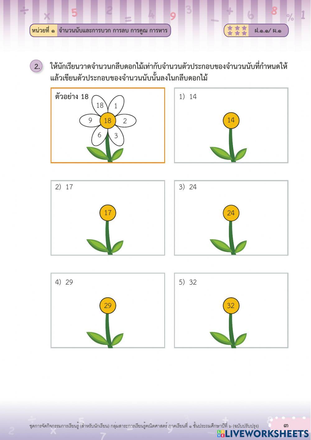 ตัวประกอบของจำนวนนับ