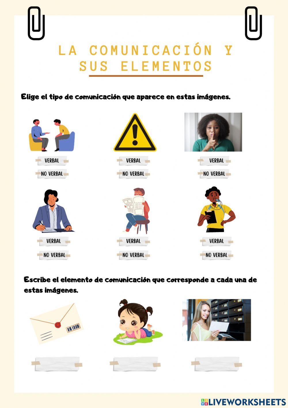 La comunicación y sus elementos